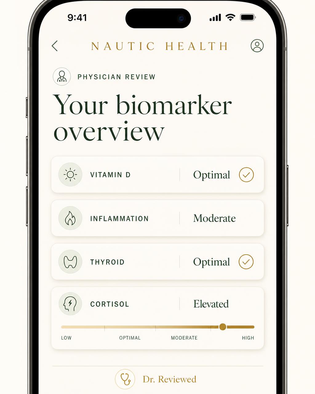 Provider review